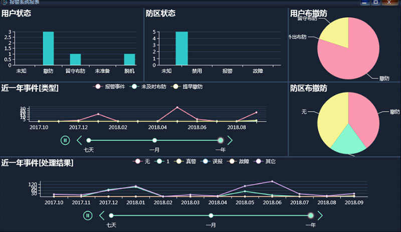 澳门正版资料免费大全2024年