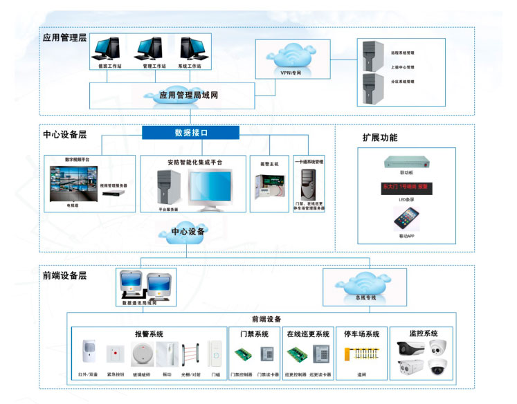 澳门正版资料免费大全2024年