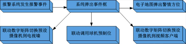 澳门正版资料免费大全2024年