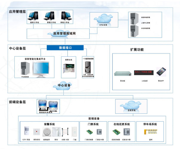 澳门正版资料免费大全2024年