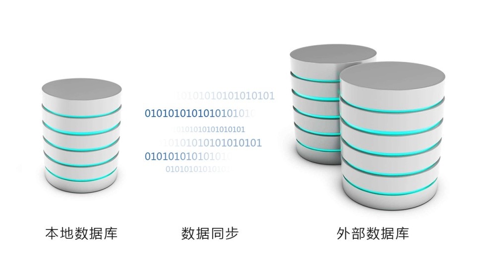 澳门正版资料免费大全2024年