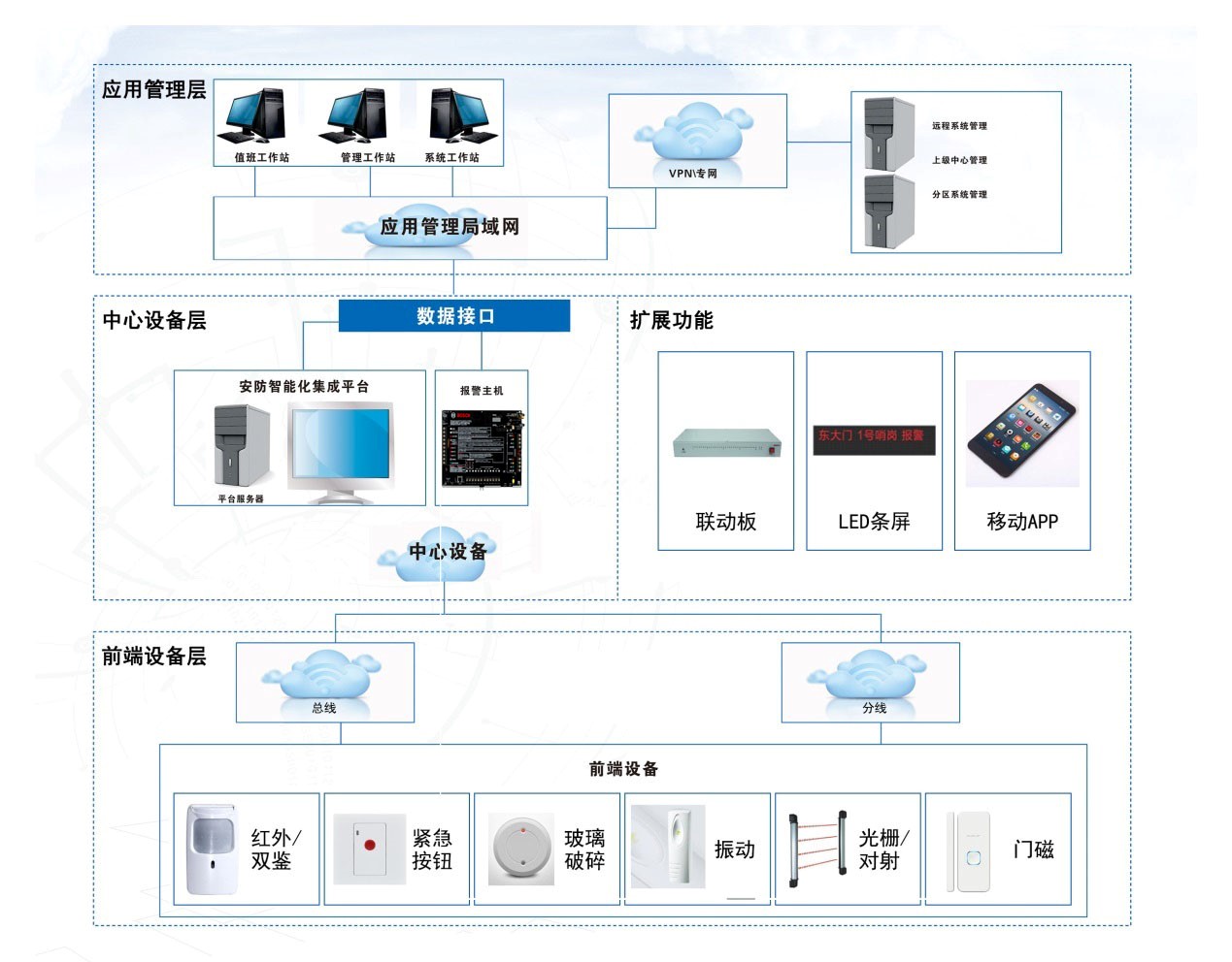 澳门正版资料免费大全2024年