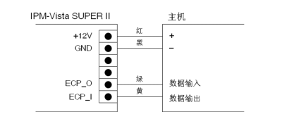 澳门正版资料免费大全2024年