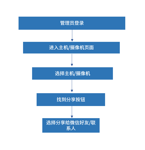 澳门正版资料免费大全2024年