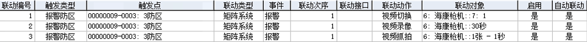 澳门正版资料免费大全2024年