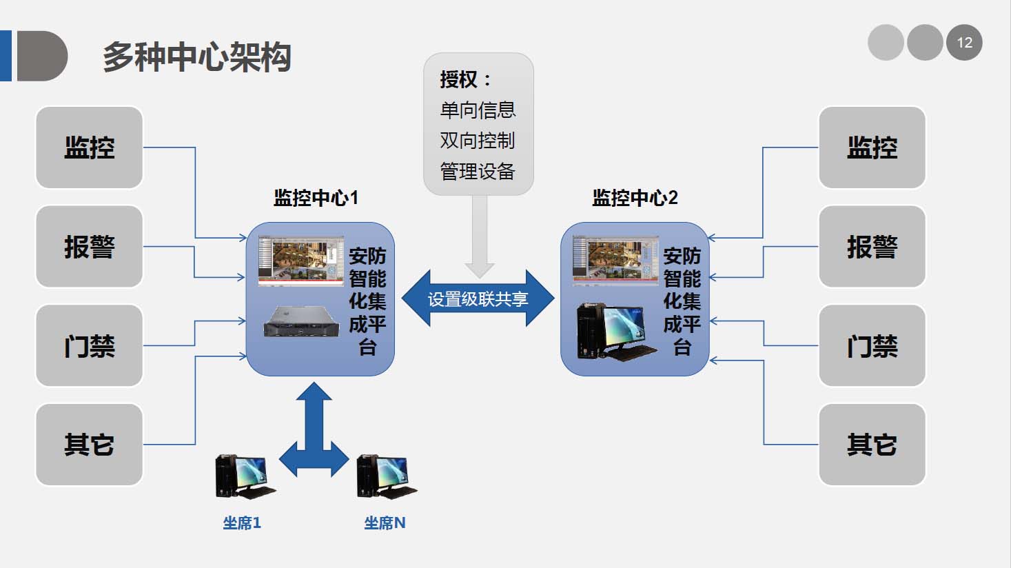 澳门正版资料免费大全2024年