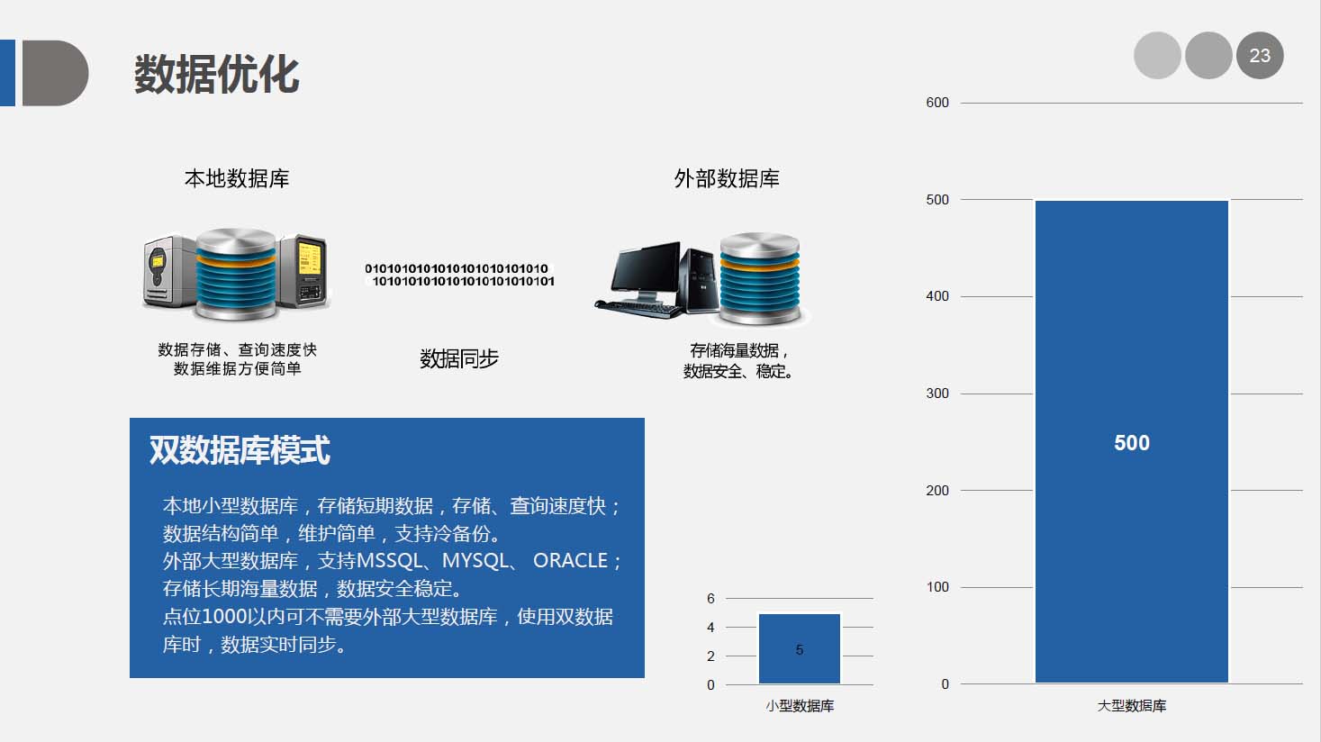 澳门正版资料免费大全2024年