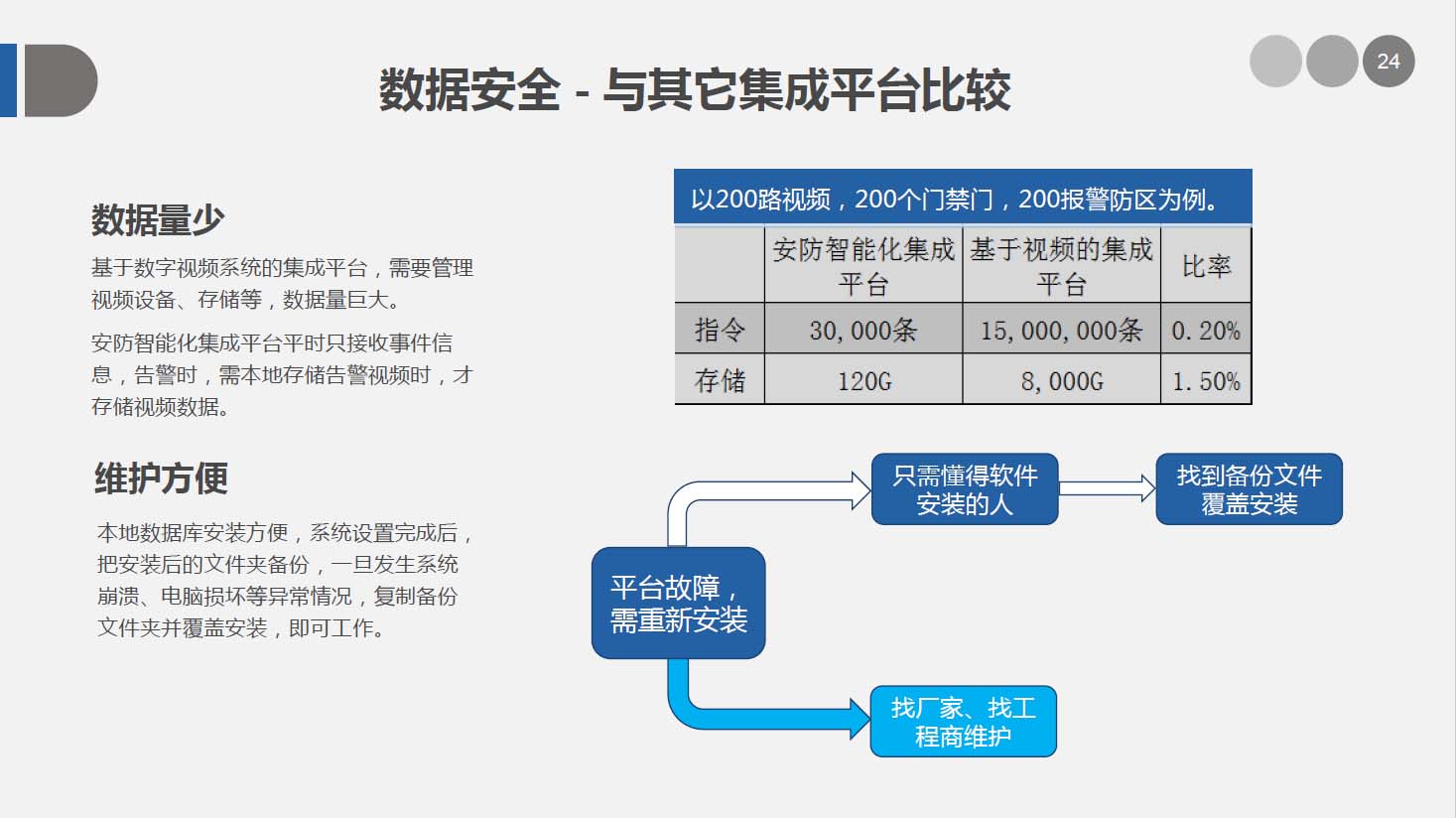 澳门正版资料免费大全2024年