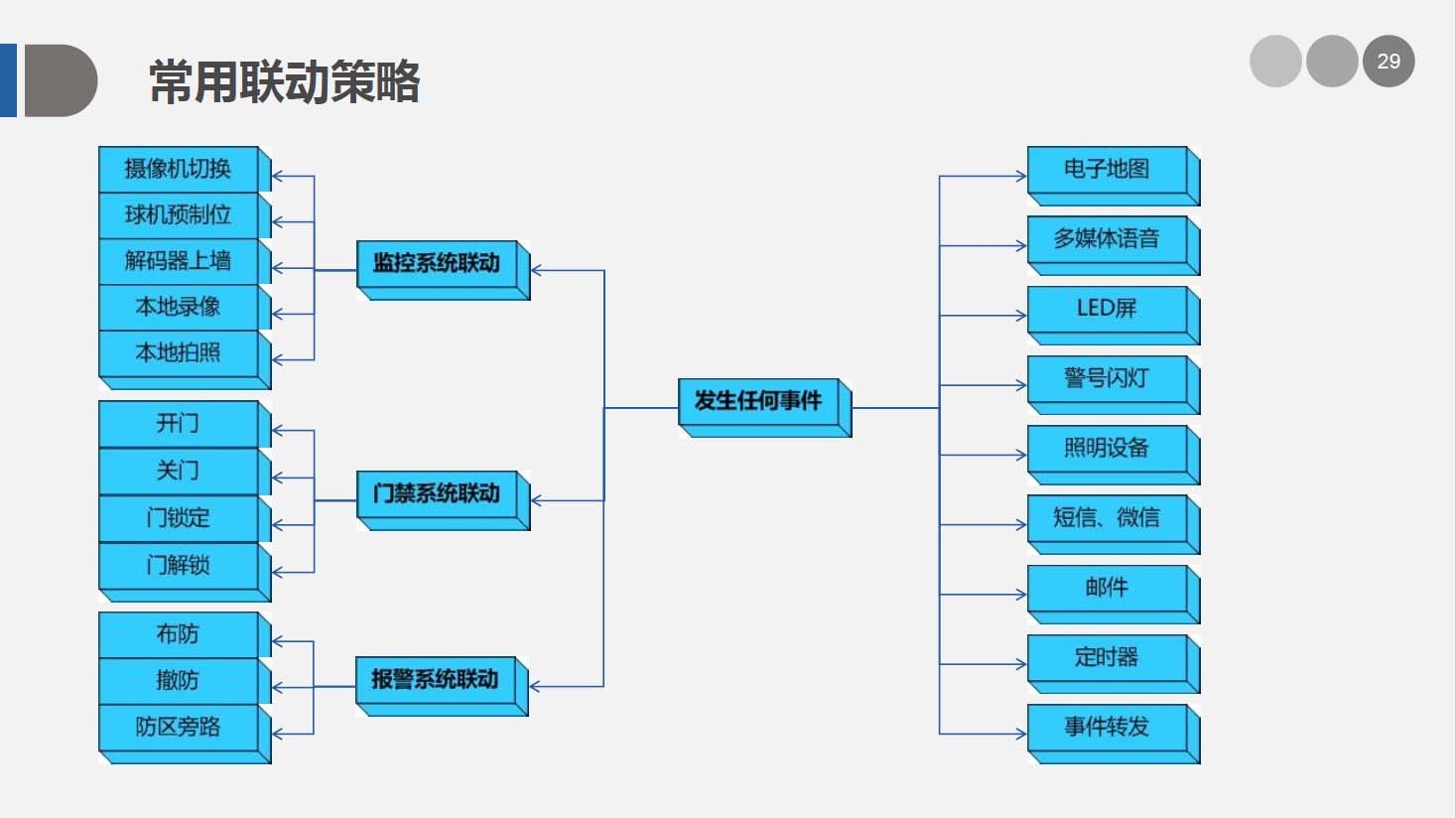 澳门正版资料免费大全2024年