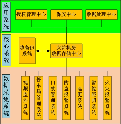 澳门正版资料免费大全2024年