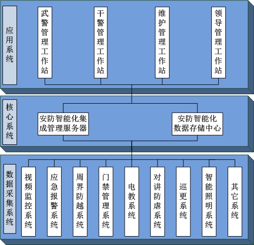 澳门正版资料免费大全2024年