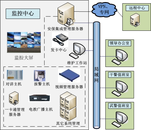 澳门正版资料免费大全2024年