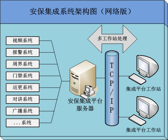 澳门正版资料免费大全2024年