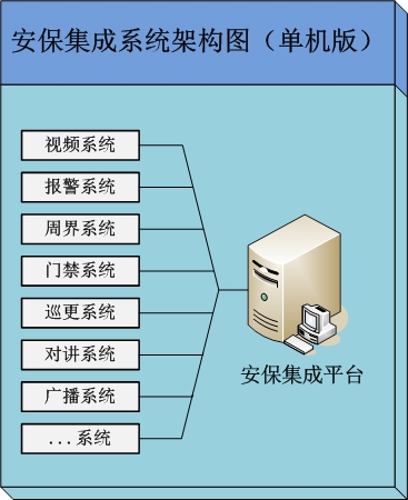 澳门正版资料免费大全2024年