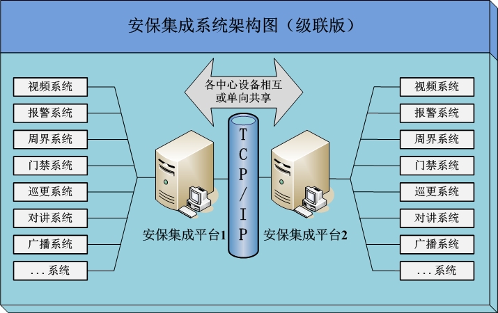 澳门正版资料免费大全2024年