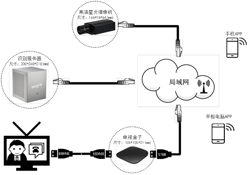 澳门正版资料免费大全2024年