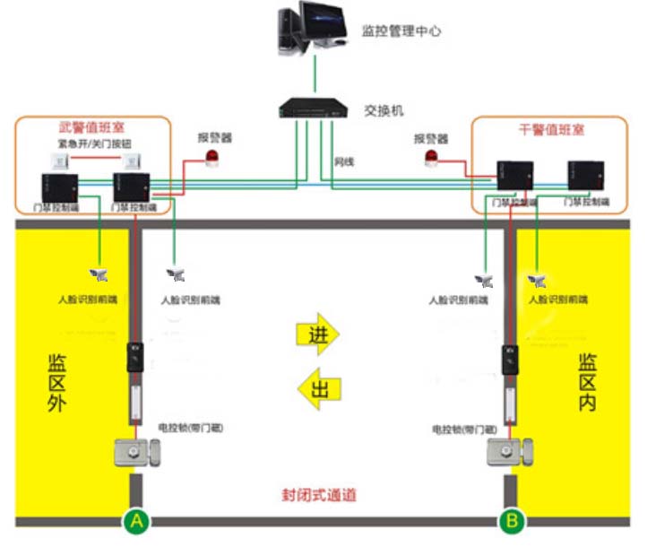 澳门正版资料免费大全2024年