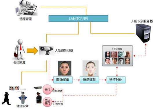 澳门正版资料免费大全2024年