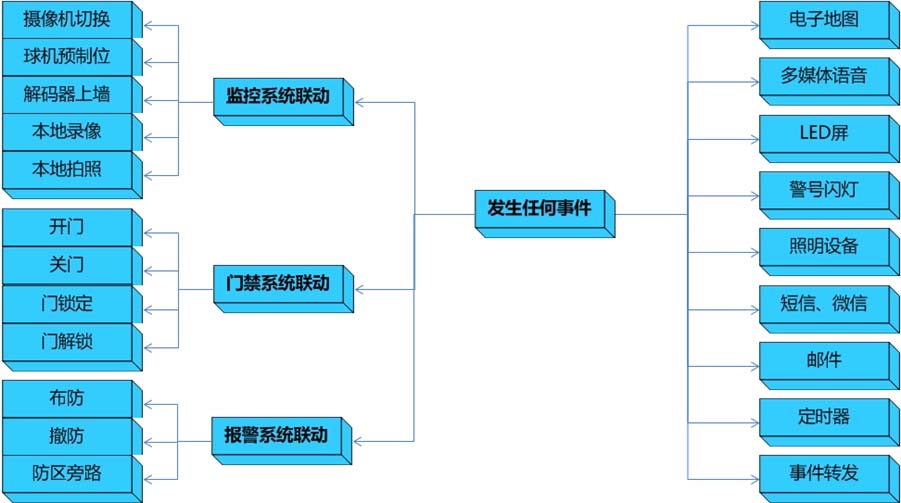 澳门正版资料免费大全2024年