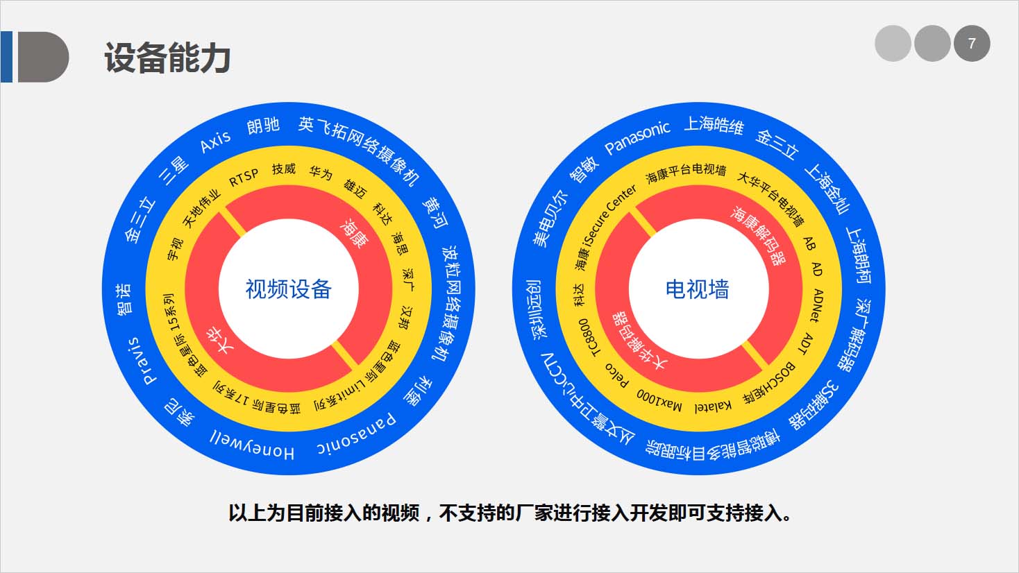 澳门正版资料免费大全2024年