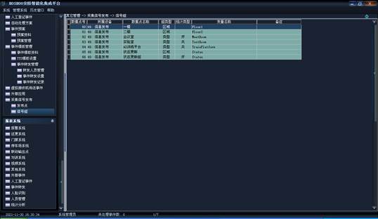 澳门正版资料免费大全2024年