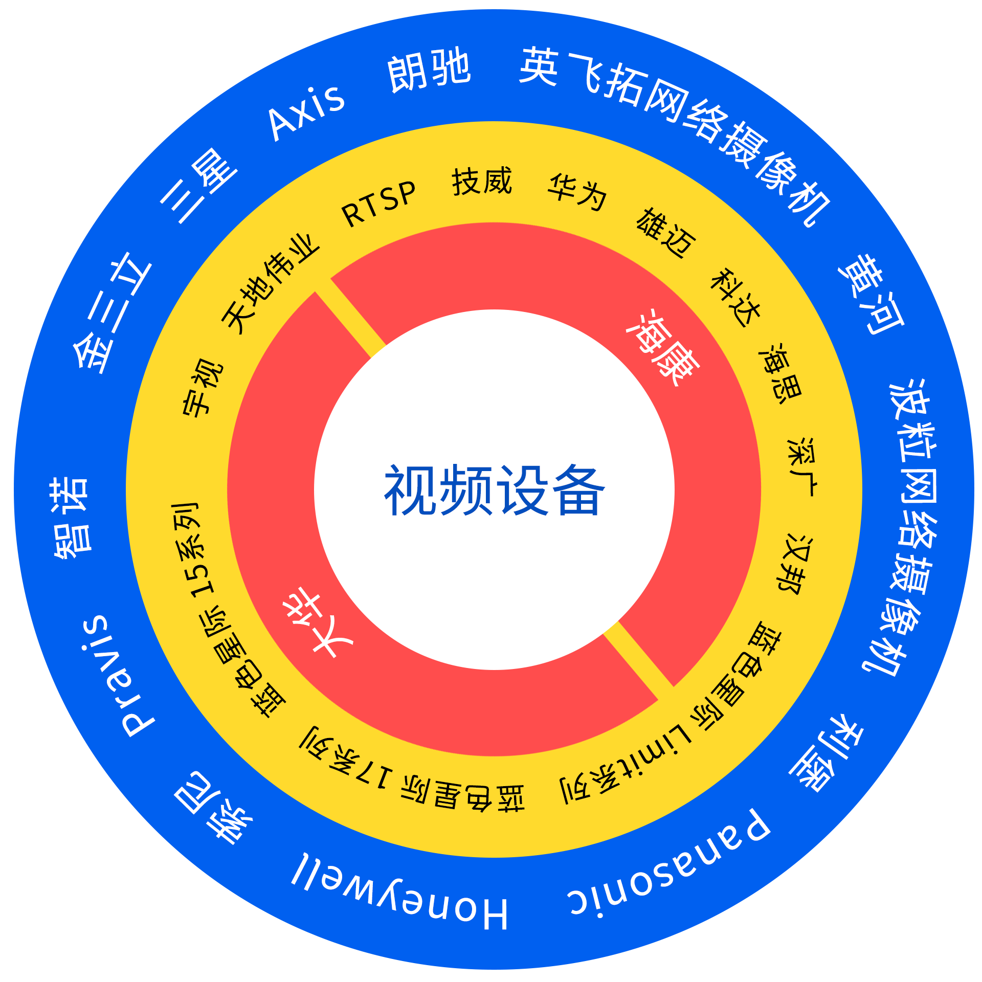 澳门正版资料免费大全2024年