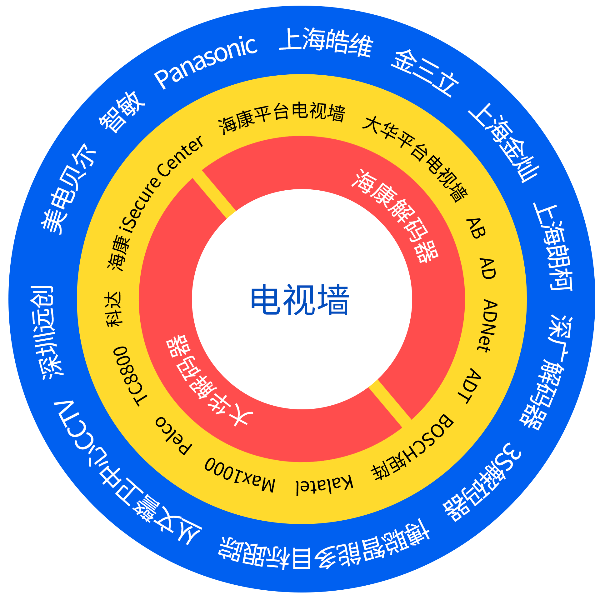 澳门正版资料免费大全2024年