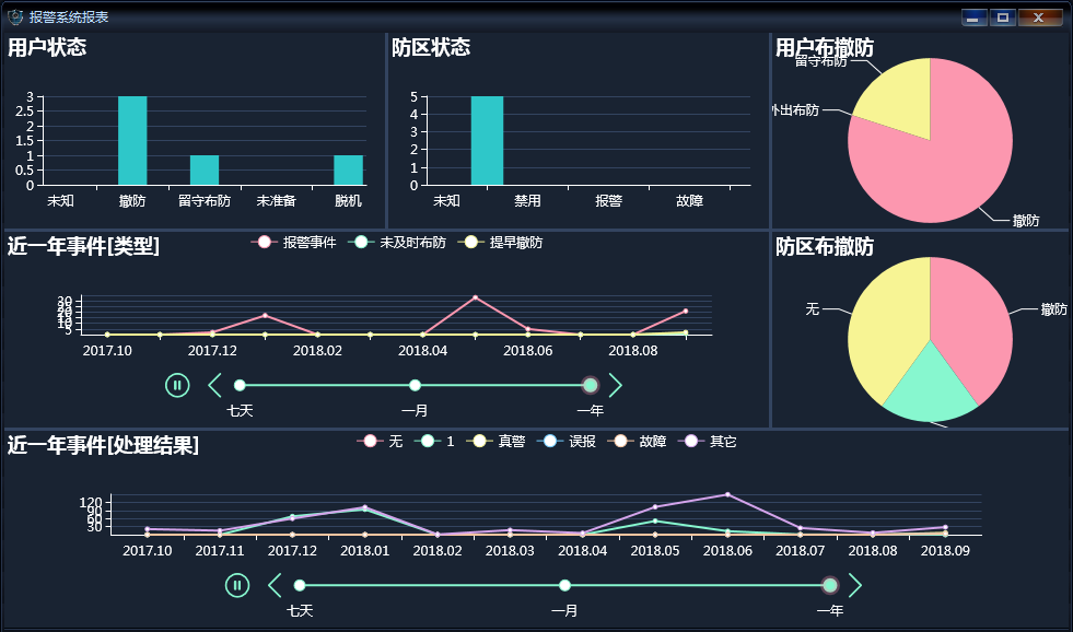 澳门正版资料免费大全2024年